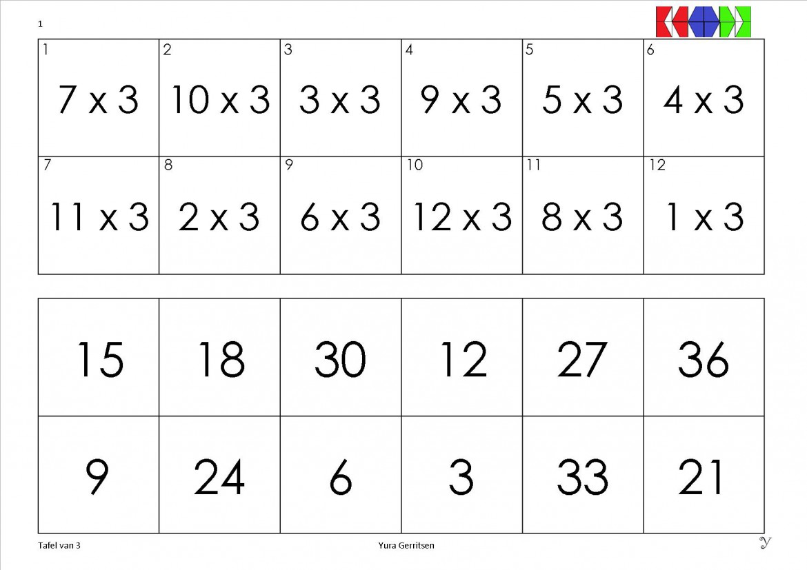 loco tafel van 3 Spelen en Leren